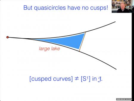 The question mark function, welding and complex dynamics