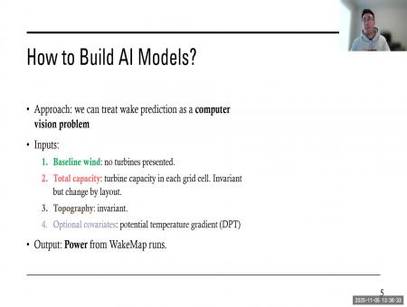 From U-Net to Diffusion: Smarter Power Forecasts with Adaptive Uncertainty