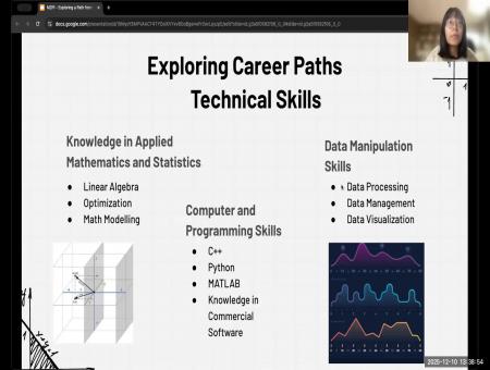 Exploring a Path from Math to Data