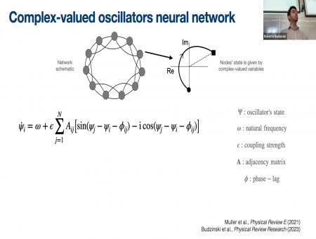 A mathematical framework to link structure, dynamics, and computation in oscillator networks 
