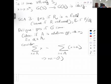 Finite locally free group schemes